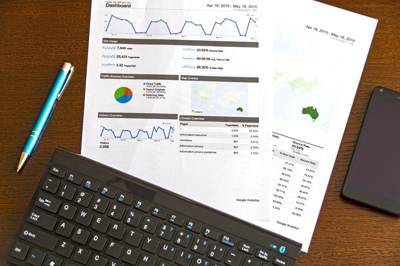 How Online Questionnaire Branding Can Help Your Business?